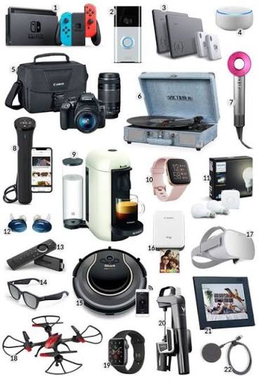 Consumer Electronics
