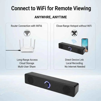 Wireless Speaker Camera 2 in 1 4K UHD WiFi 6 Motion Detection MicroSD Storage