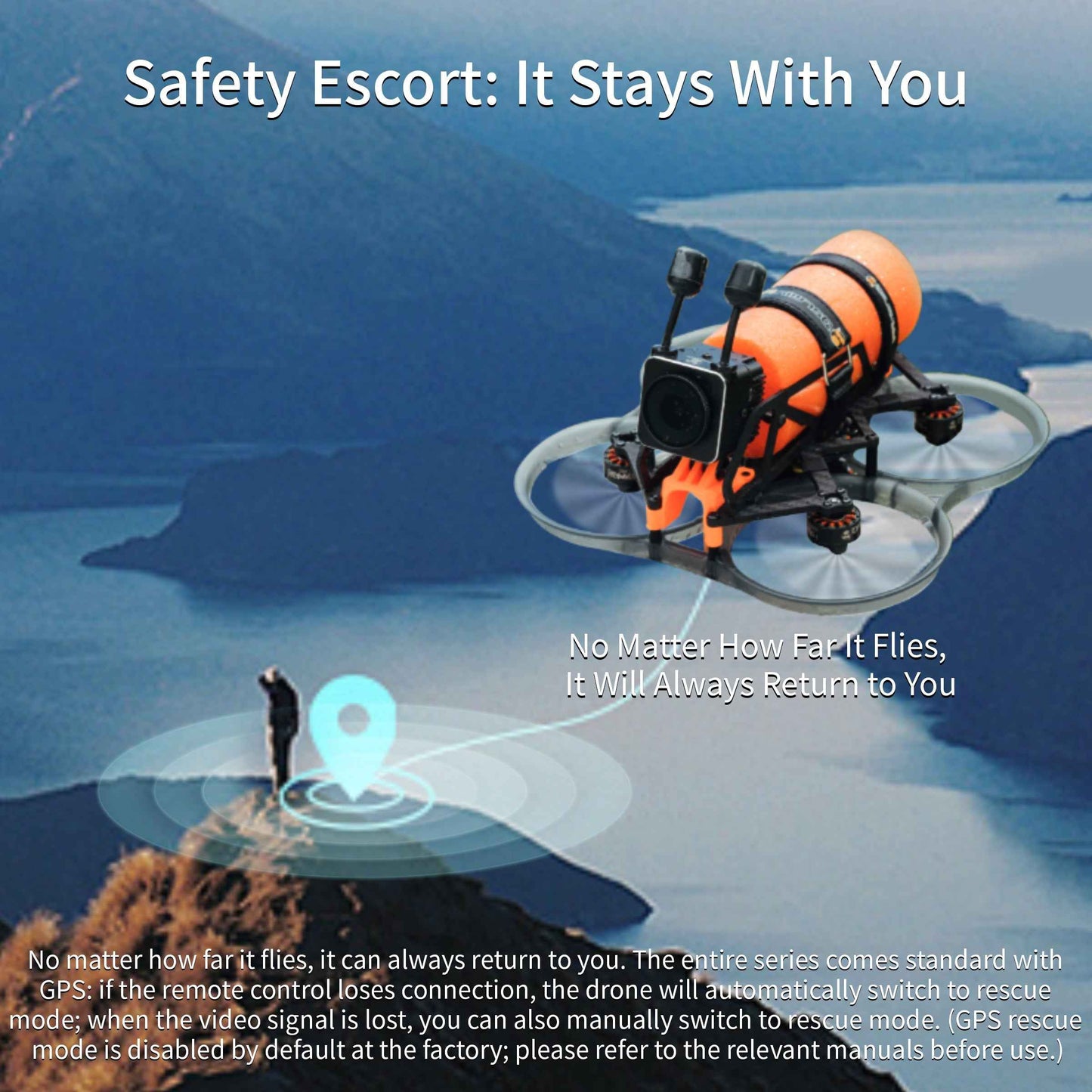 Hulk III Mini Waterproof 5.8G FPV Racing Drone 6S With 80A F4 Flight Controller