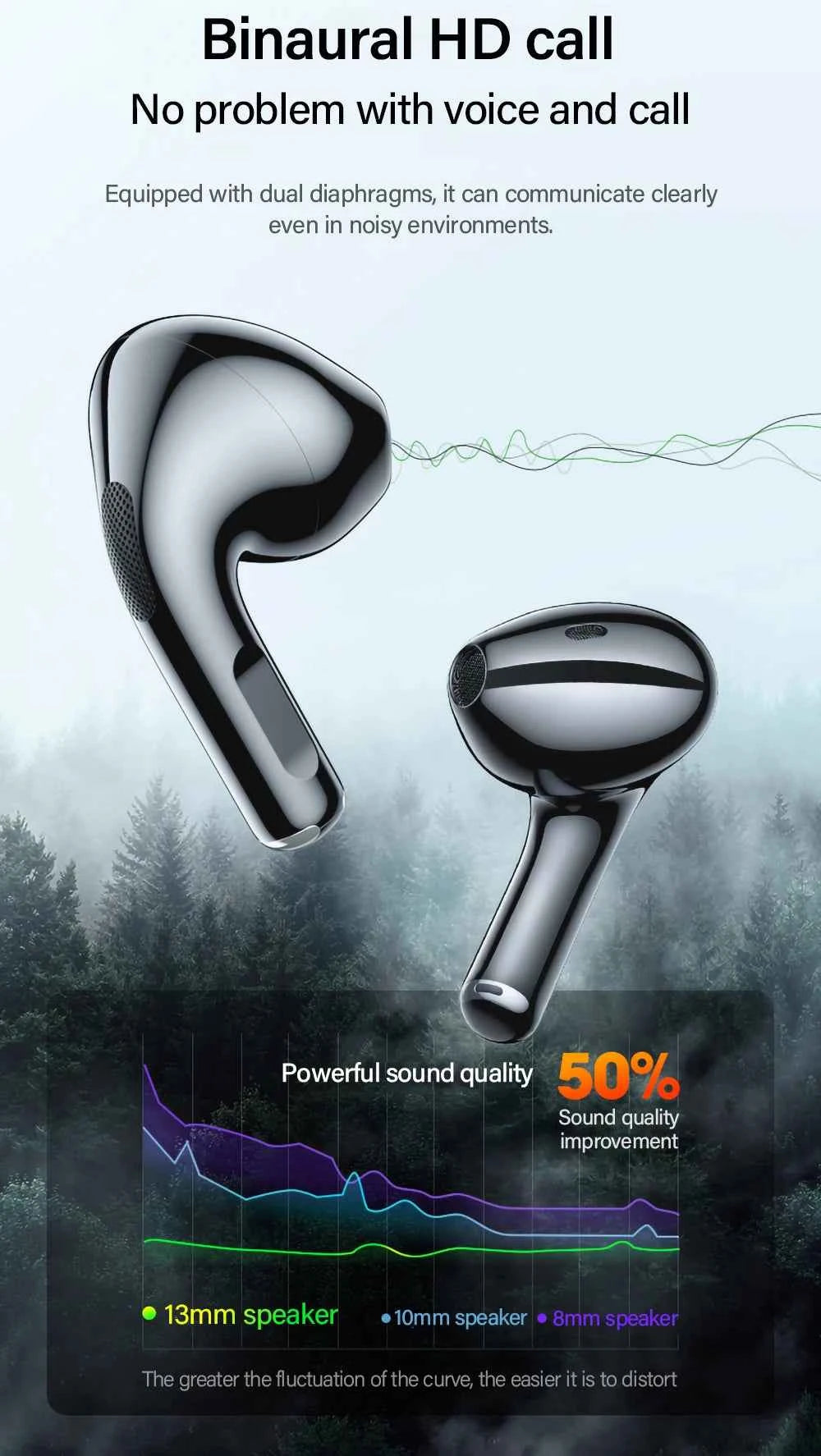 Lenovo LP40 True Wireless Bluetooth Earphones With Touch Control For Android