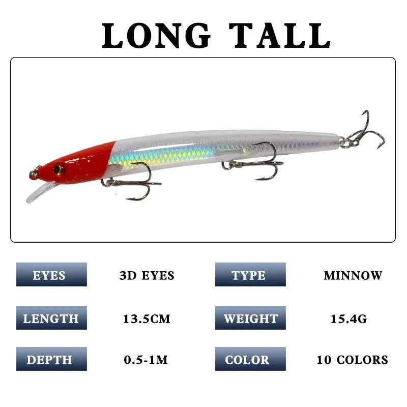 Samolla Minnow Fishing Lure 14.5g Long Throw Wobbler Bass Sea Bait