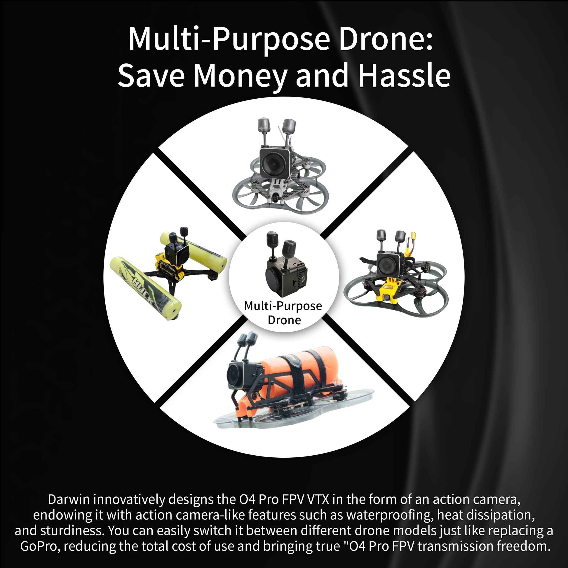 Hulk III Mini Waterproof 5.8G FPV Racing Drone 6S With 80A F4 Flight Controller