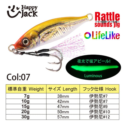 HappyJack Metal Jig 7G 10G 15G 20G 30G Slow Jig Sea Fishing Lure For Trout