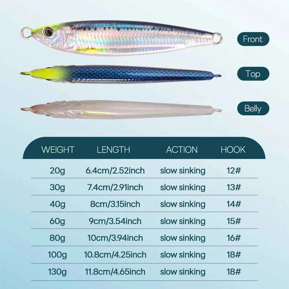 Tolu 2024 3D Printed Fast Sinking Metal Jig Lure Saltwater Shore Casting 20g 80g