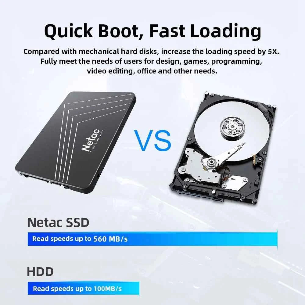 Netac 2.5 Inch SATA III SSD AHCI 128GB 256GB 512GB 1TB 2TB 4TB