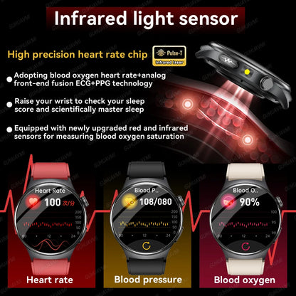 2026 New upgrade Health Check Smart Watch ECG Blood Lipid Uric Acid Body Fat BP Sport Waterproof HD Call Smart Watch Man Women