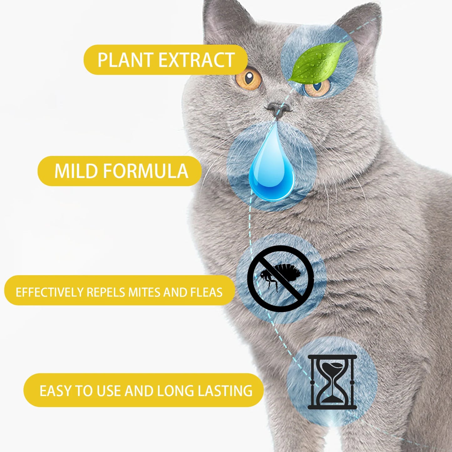 Yegbong Pet External Insect Repellent Drops - Flea Tick Lice Mite Killer for Dogs Cats - Skin Antipruritic Care