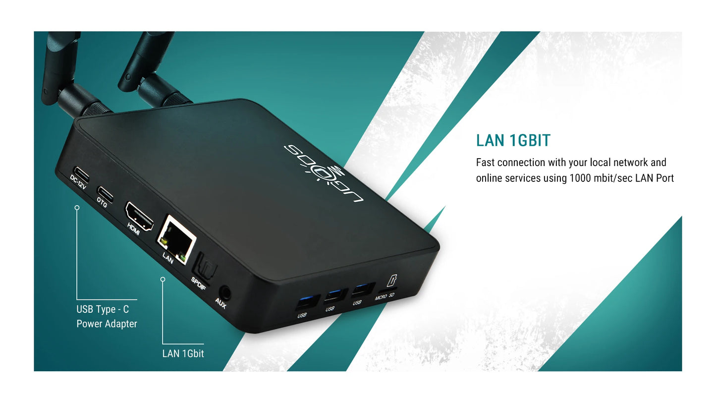 Ugoos AM9 PRO LPDDR5 4GB 64GB Smart TV Box  Android 14 Amlogic S905x5-J Wifi BT5.3 1000M 4K HDR Media Player Dolby Vision