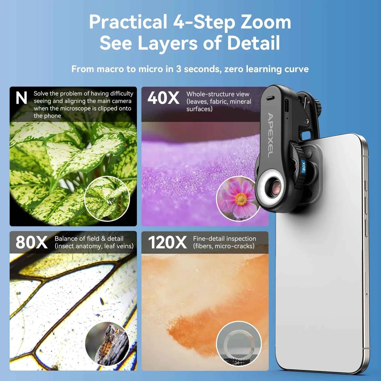 APEXEL 40X/80X/120X Microscope 3in1 Jewelry Lenses with LED Light/Universal Clip for iPhone 17/pro max 16/Android Smartphones