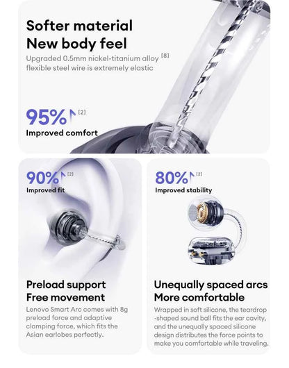 Lenovo LE302 OWS Ear Clip Wireless Earphones Low Latency Bluetooth Headphones