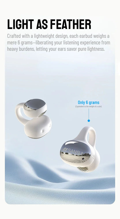 Clip On Wireless Earphones With Noise Reduction And Intelligent Positioning For Comfortable And Stable Communication