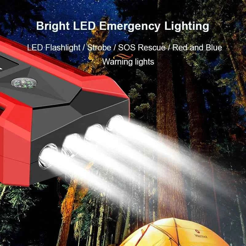 Intelligent 30000mAh Car Jump Starter - Features Advanced Safety Protection to Safely Jump Start Your 12V Vehicle Without Help