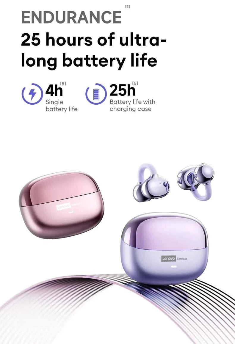 Lenovo LE302 OWS Ear Clip Wireless Earphones Low Latency Bluetooth Headphones