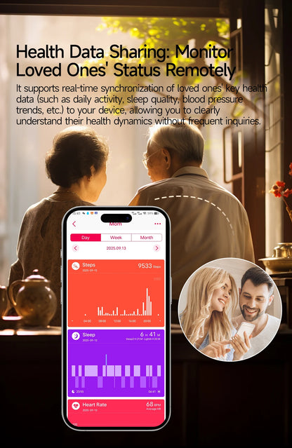 2026 New upgrade Health Check Smart Watch ECG Blood Lipid Uric Acid Body Fat BP Sport Waterproof HD Call Smart Watch Man Women