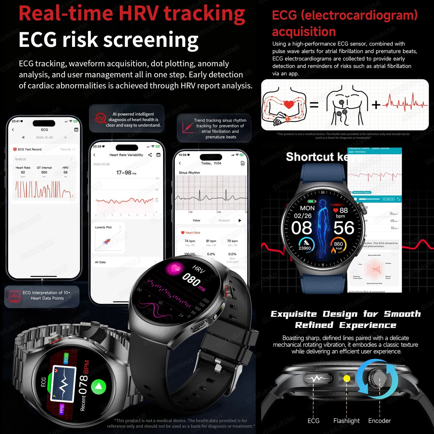 2026 New upgrade Health Check Smart Watch ECG Blood Lipid Uric Acid Body Fat BP Sport Waterproof HD Call Smart Watch Man Women