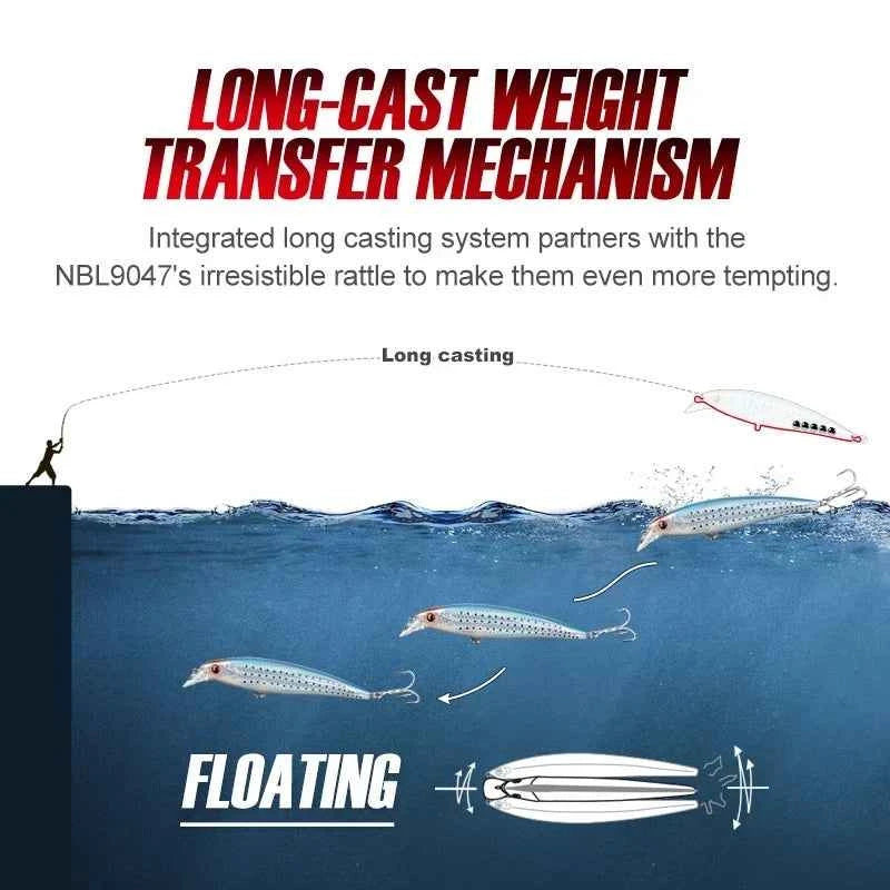 Noeby 1pc 14cm 40g Floating Minnow Lure for Sea Fishing 0 to 2.5m