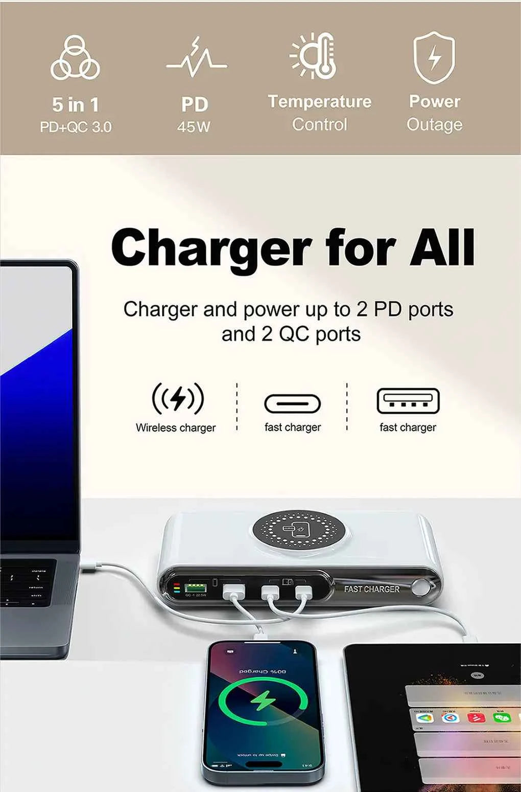 72W 4 Port USB C PD QC Fast Charger Wireless Charging For Phone