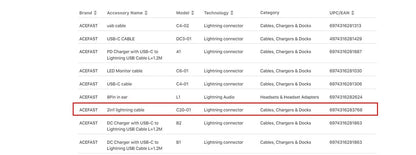 ACEFAST 2 in 1 MFi Certified USB-C to USB-C / Lightning Fast Charging PD60W Phone Cable For iPhone 16/15 Pro Max Wired Cord 1.2M