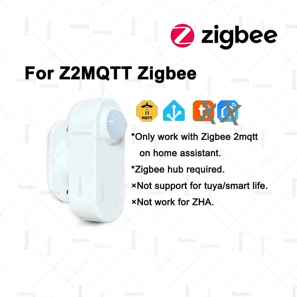 Zigbee PIR Sensor With 24G MmWave Radar Luminance Battery Powered Z2M Gateway