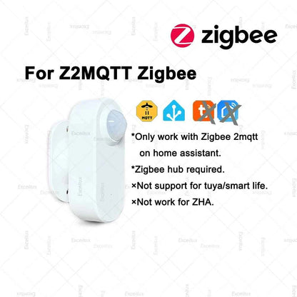 Zigbee PIR Sensor With 24G MmWave Radar Luminance Battery Powered Z2M Gateway