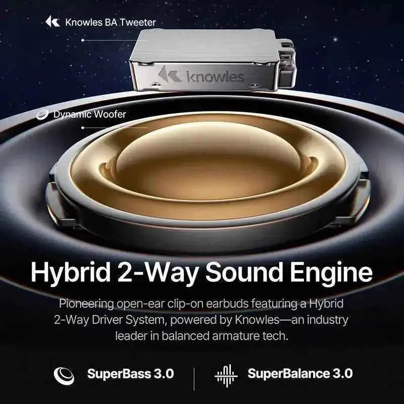 Baseus Inspire XC1 Ear Clip Wireless Bluetooth 6.1 Earbuds Hi-Res Open Earphones Earrings 4-Mics Clip On Ear Buds Sound By Bose