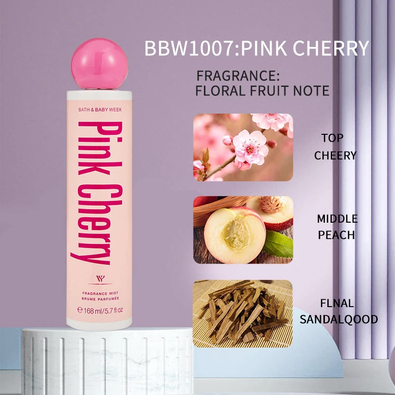 168ML Fruity Floral Perfume Unisex Fresh Scent Strawberry Peach Melon Grape