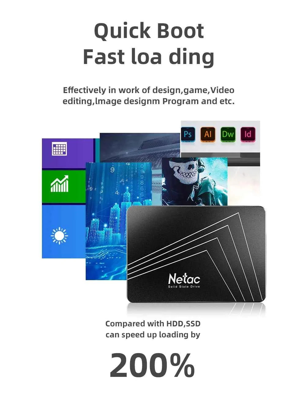 Netac 2.5 Inch SATA III SSD AHCI 128GB 256GB 512GB 1TB 2TB 4TB