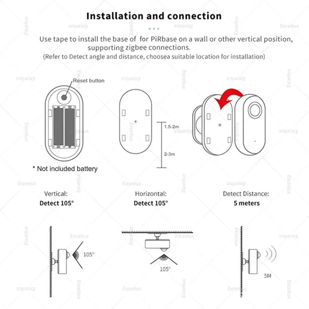 Zigbee PIR Sensor With 24G MmWave Radar Luminance Battery Powered Z2M Gateway