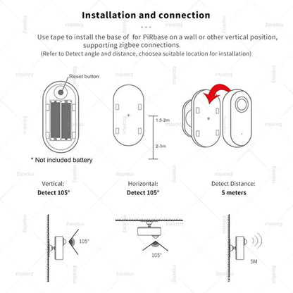 Zigbee PIR Sensor With 24G MmWave Radar Luminance Battery Powered Z2M Gateway