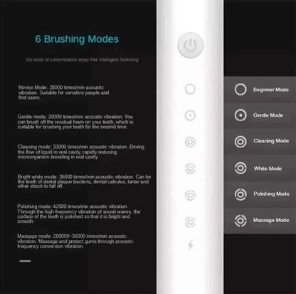 Electric Ultrasonic Toothbrush Six Speed Mode Home Soft Hair USB Charging Waterproof Adult Tooth Cleaner Automatic Couple Set