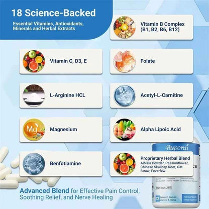 Sciatic Nerve Supplements For Joint Health And Pain Relief 120 Capsules