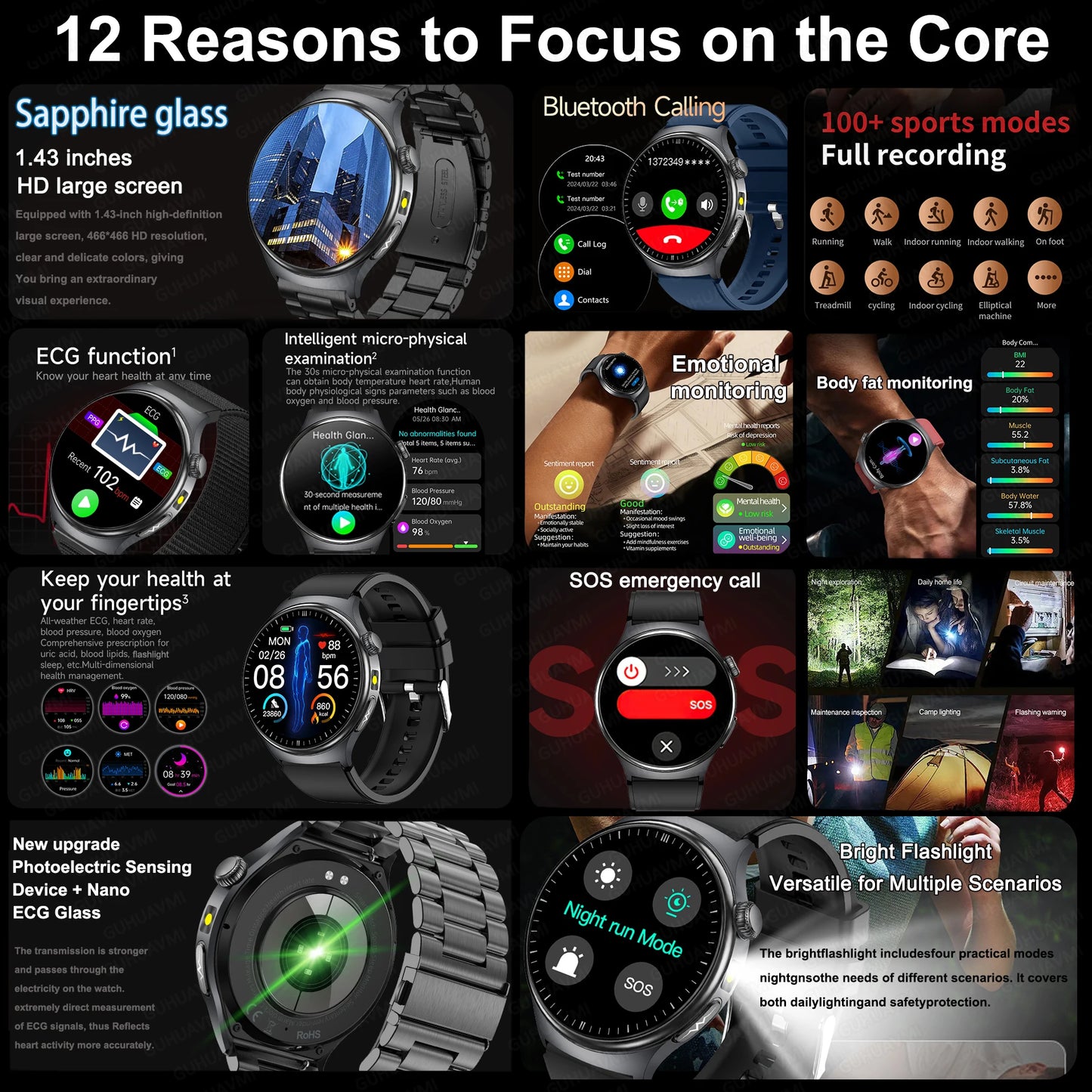 2026 New upgrade Health Check Smart Watch ECG Blood Lipid Uric Acid Body Fat BP Sport Waterproof HD Call Smart Watch Man Women