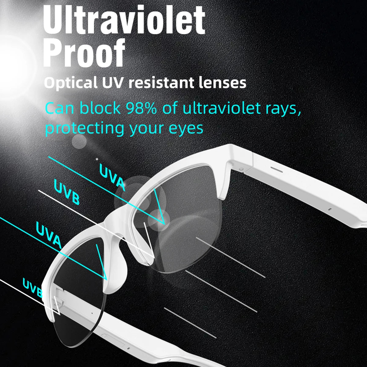 2026 New Hot Sale AI Assistant Smart Glasses 360° HD Sound Smart Touch Control Phone Answer Call Anti-UV Lenses IP4 Riding Gifts