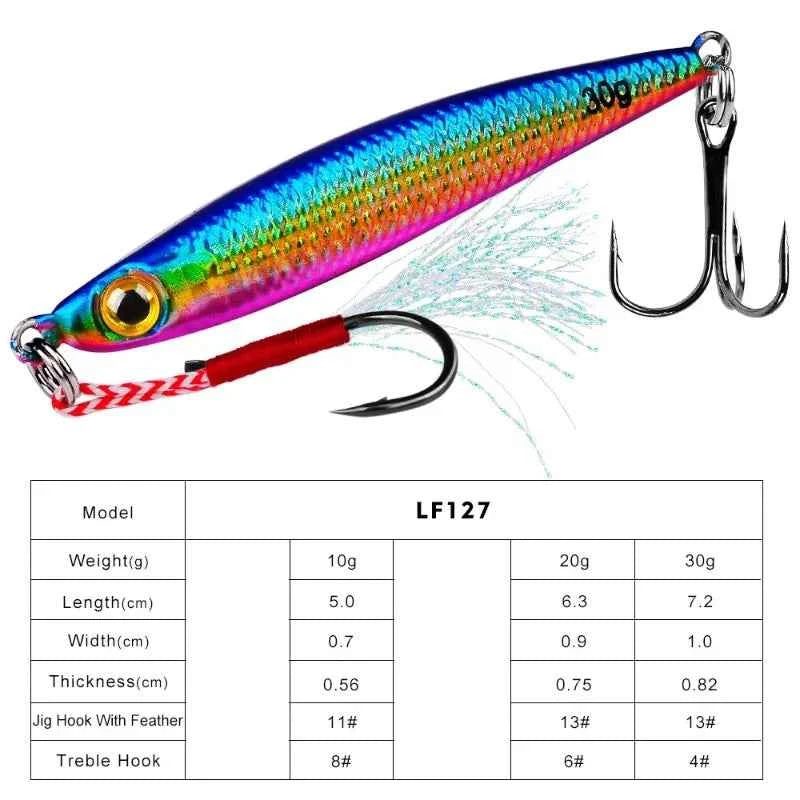 Metal Cast Jig Spoon Lure 10 20 30 50g For Shore Casting Sea Bass