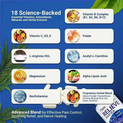 Relieve Sciatica B Vitamins For Nerve Health And Energy 120 Capsules