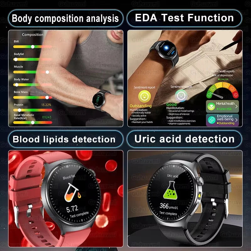 2026 New upgrade Health Check Smart Watch ECG Blood Lipid Uric Acid Body Fat BP Sport Waterproof HD Call Smart Watch Man Women