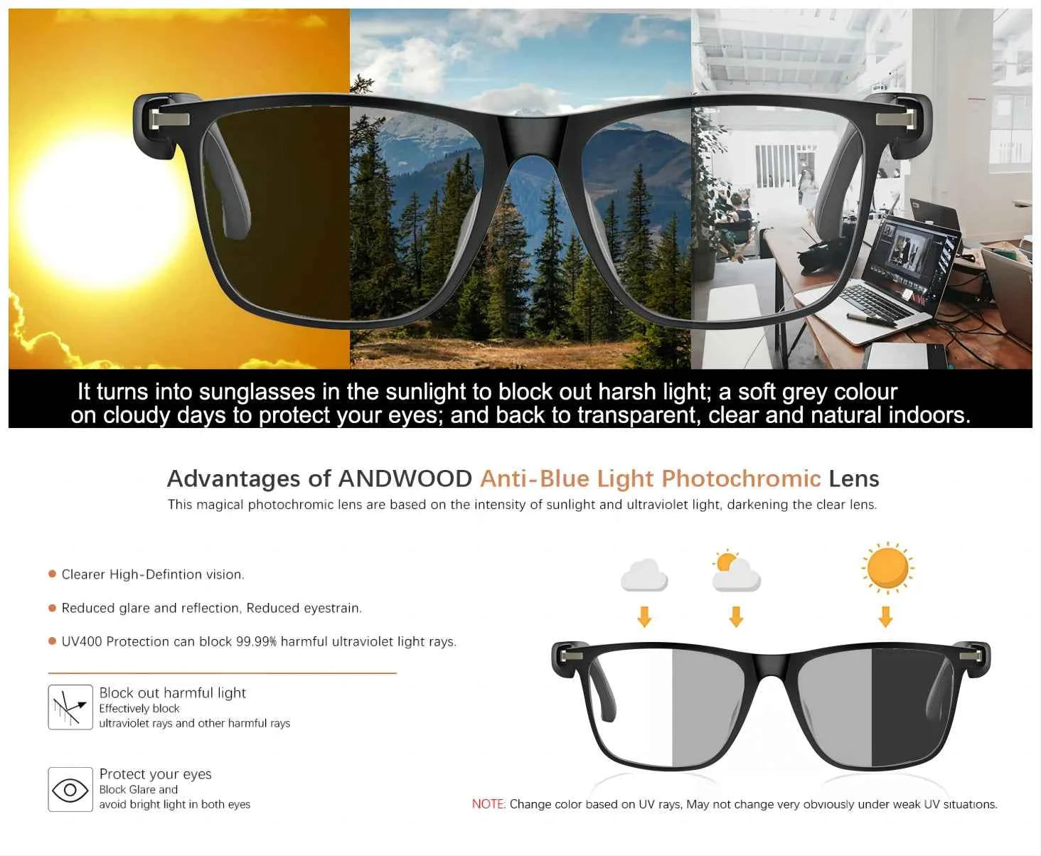 AI Translation Glasses With Photochromic Lenses Live Translation 160 Languages