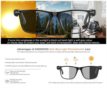 Giinova AI Translation Smart Glasses Real Time 160 Languages Photochromic Lenses