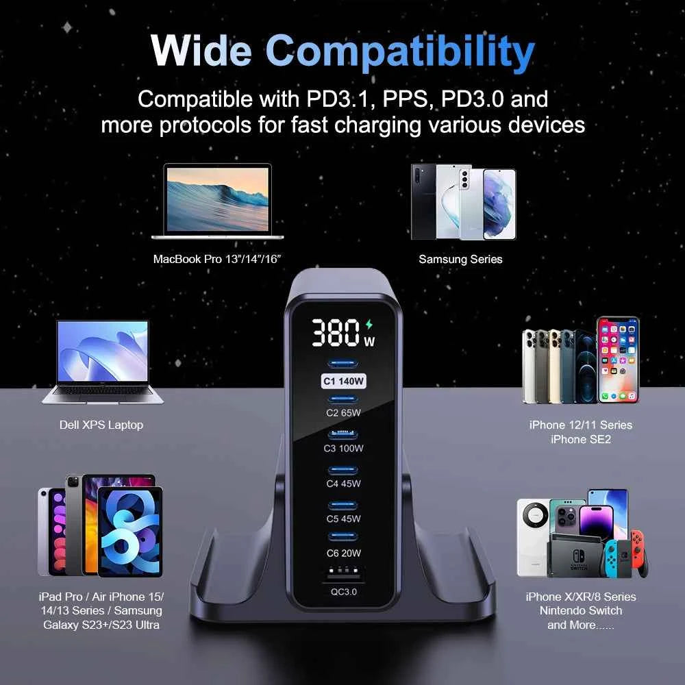 Ubigbuy 380W GaN USB C Charger PD 3.1 140W 100W PPS 45W Fast Charging Station LCD Display for iPhone 15 Samsung MacBook Pro/Air