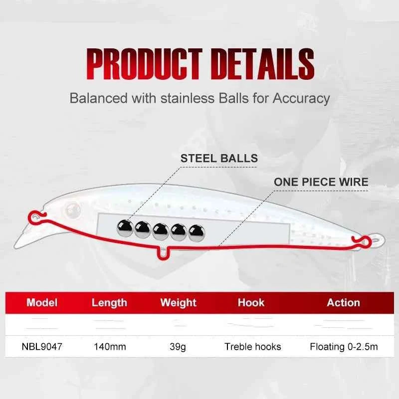 Noeby 1pc 14cm 40g Floating Minnow Lure for Sea Fishing 0 to 2.5m