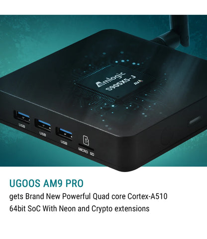 Original Ugoos AM9 Pro Smart TV Box Android 14 Amlogic S905x5-J WiFi6 BT5.3 1000M  HDR Set Top Box Media Player Support AI-SR