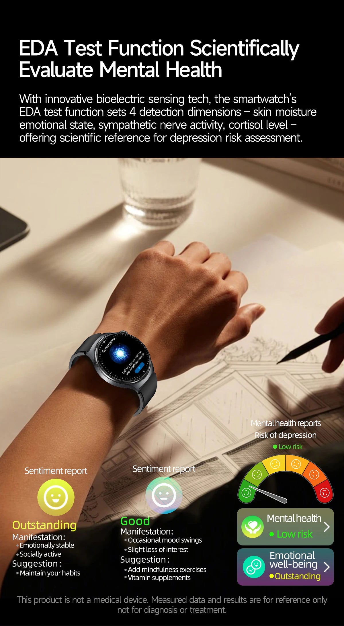 2026 New upgrade Health Check Smart Watch ECG Blood Lipid Uric Acid Body Fat BP Sport Waterproof HD Call Smart Watch Man Women