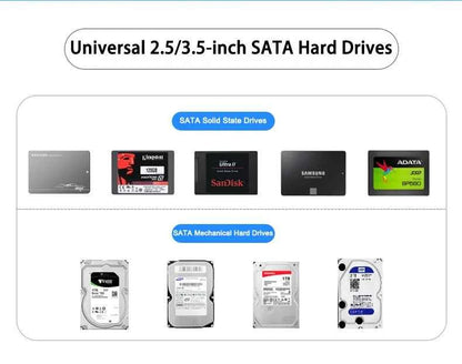 2.5 3.5 Inch Dual Disk SATA Hard Drive Dock USB3 RGB Lights USB C 3.1 12V 3A