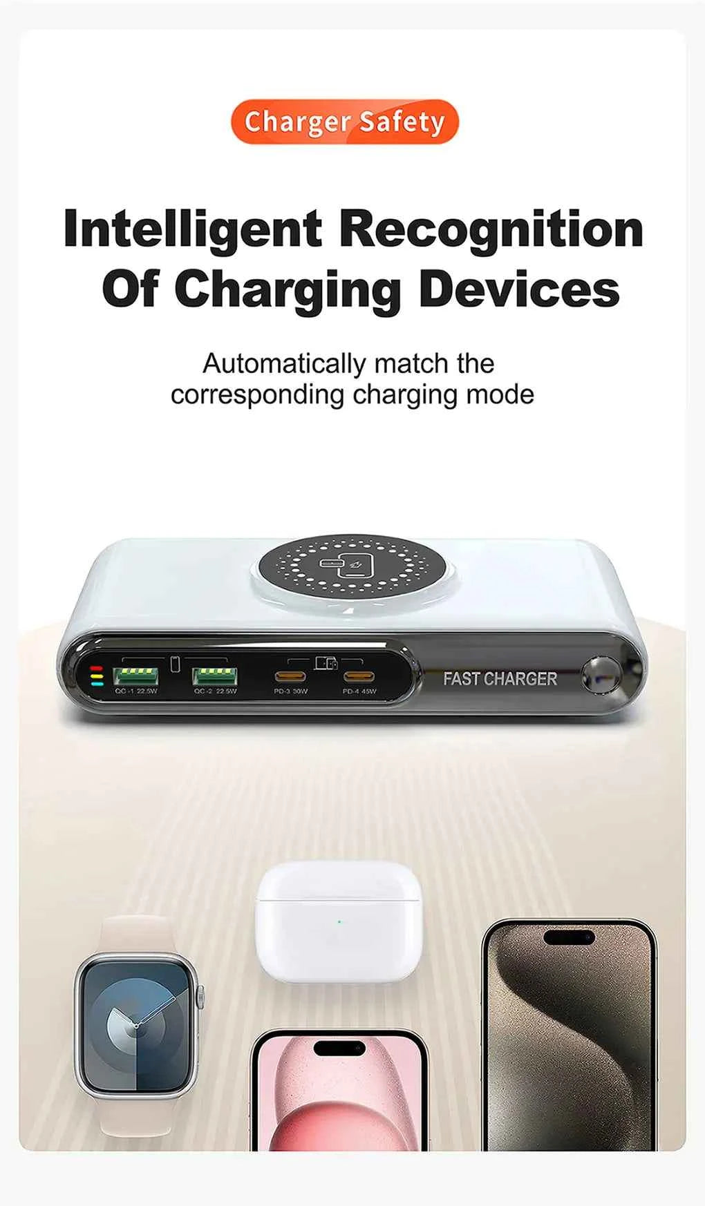 72W 4 Port USB C PD QC Fast Charger Wireless Charging For Phone