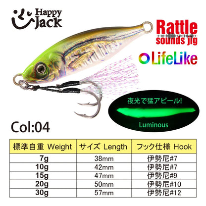 HappyJack Metal Jig 7G 10G 15G 20G 30G Slow Jig Sea Fishing Lure For Trout