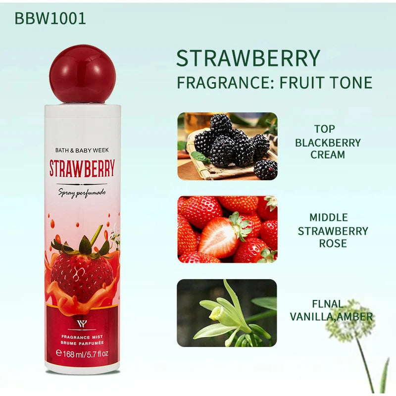 168ML Fruity Floral Perfume Unisex Fresh Scent Strawberry Peach Melon Grape