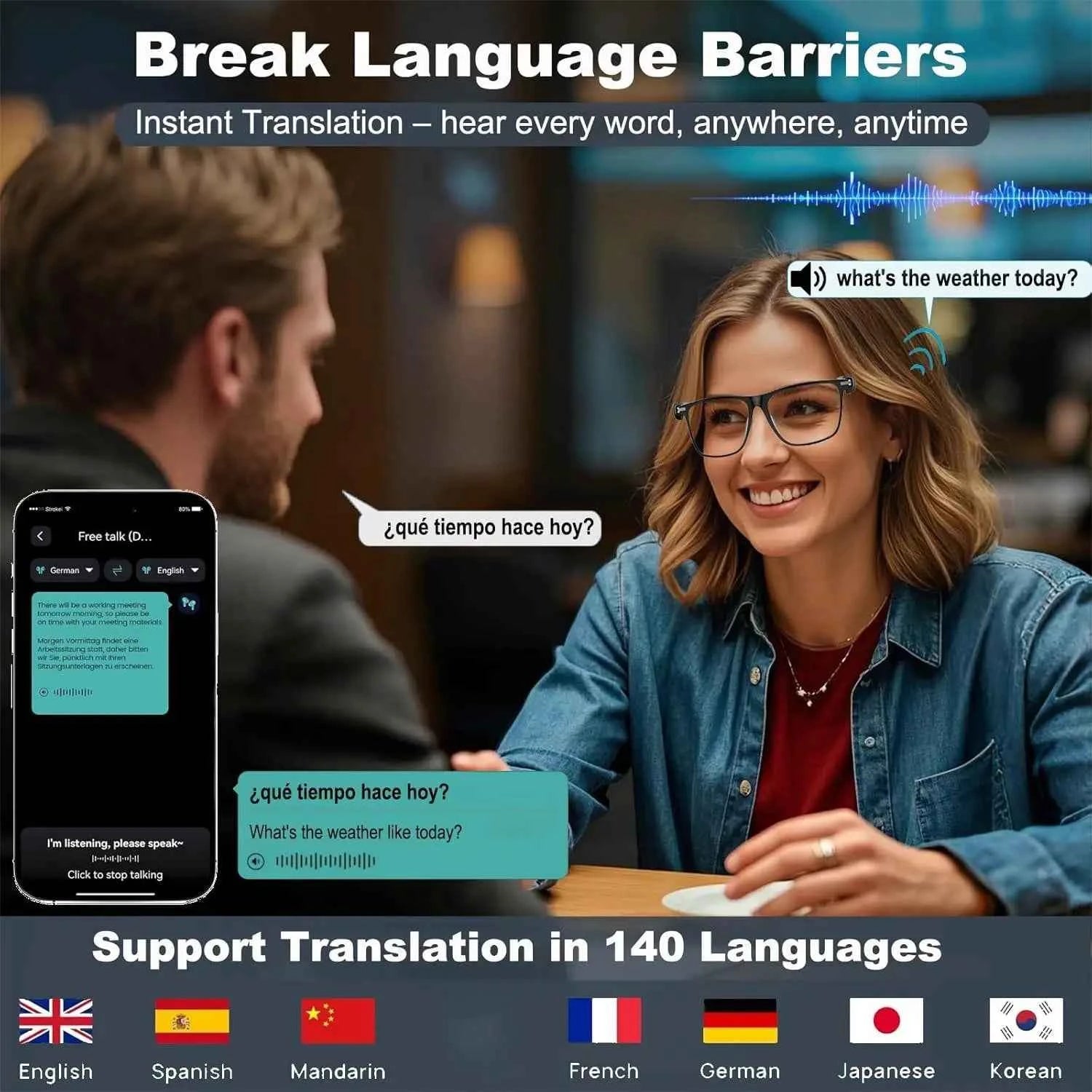 Giinova AI Translation Smart Glasses Real Time 160 Languages Photochromic Lenses