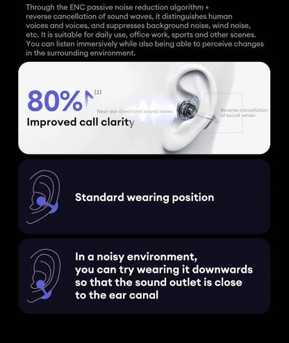 Lenovo LE302 OWS Ear Clip Wireless Earphones Low Latency Bluetooth Headphones