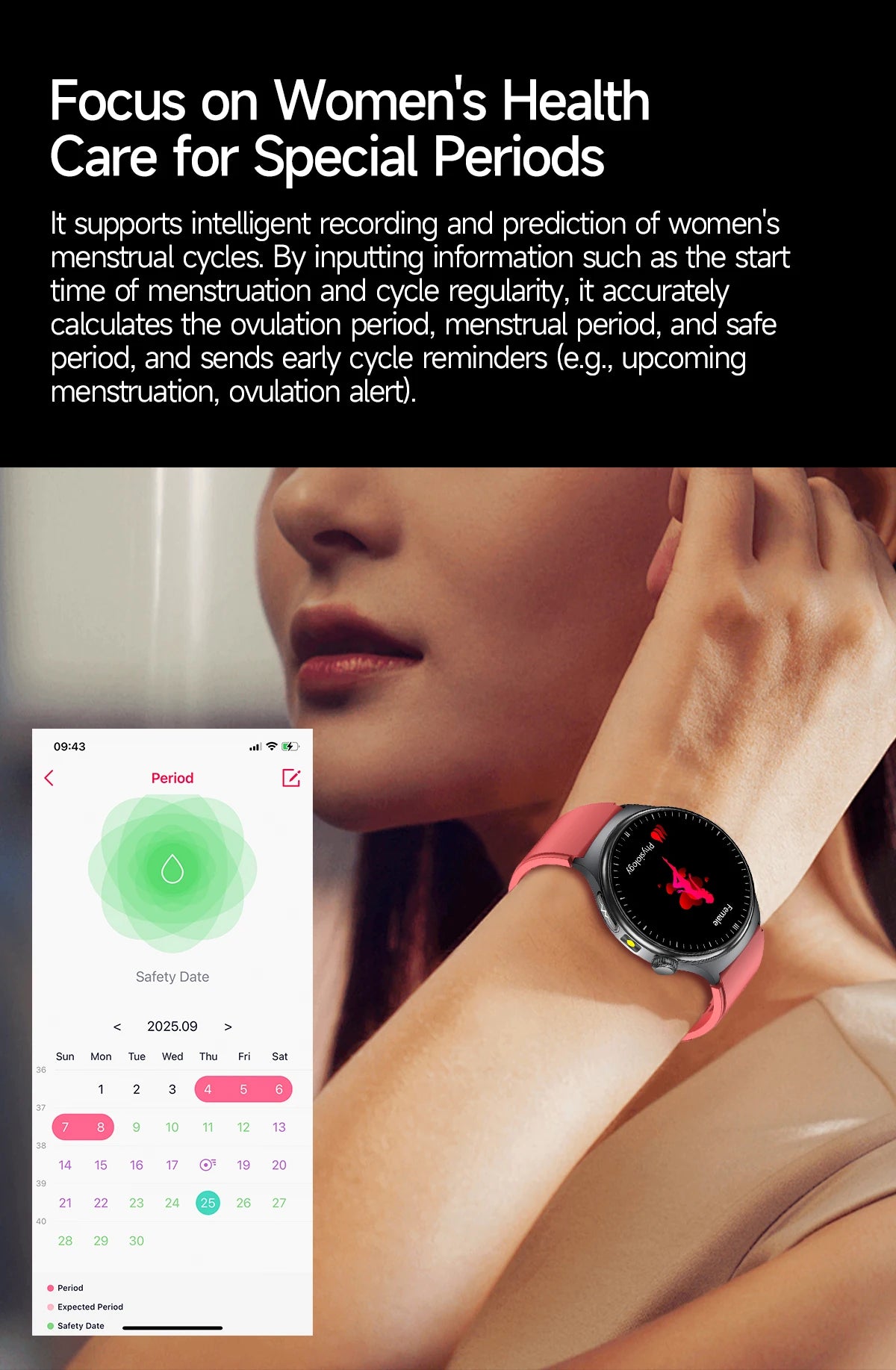 2026 New upgrade Health Check Smart Watch ECG Blood Lipid Uric Acid Body Fat BP Sport Waterproof HD Call Smart Watch Man Women