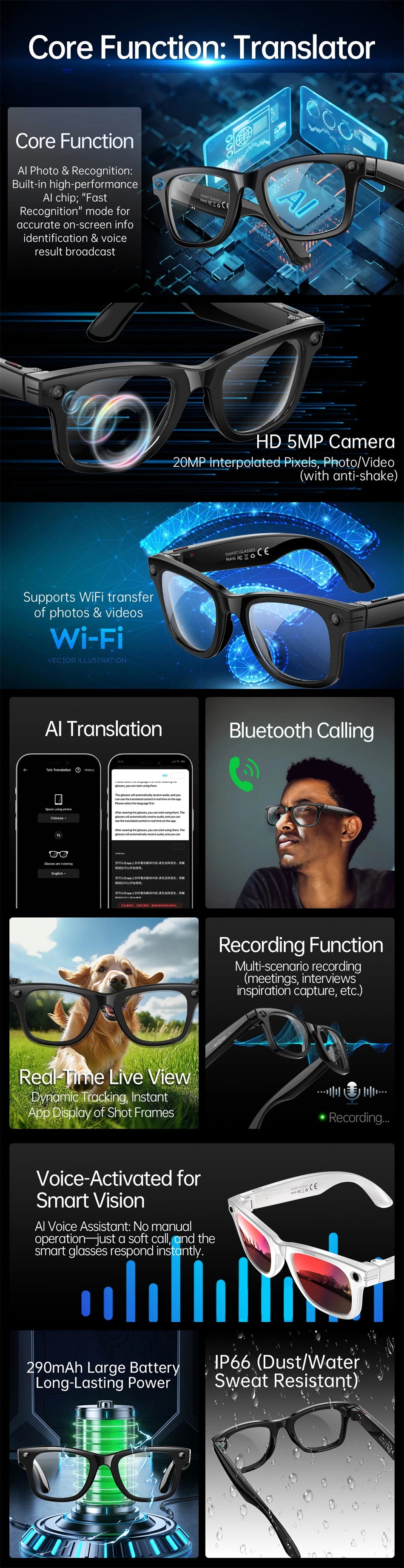 New AI 5MP Camera Smart Glasses 290mAh Waterproof Voice Call Music Bluetooth Smart Sunglasses Video Record Translation Glasees
